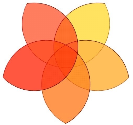 ABOSS logo