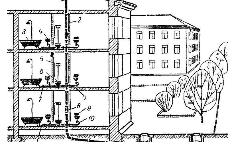 Installatietekening van riolering en afvoerleidingen